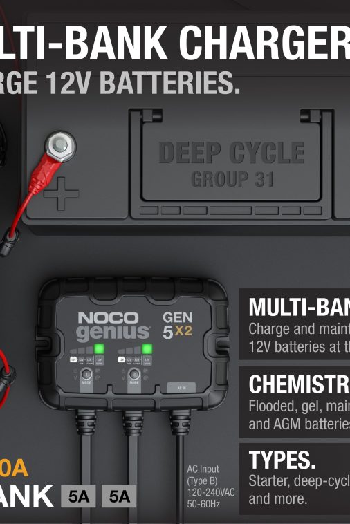 NOCO Genius GEN5X2 2-Bank 10A (5A/Bank) 12V Onboard Battery Charger - Image 3