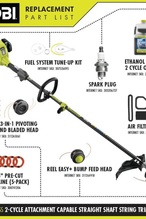25 cc 2-Stroke Attachment Capable Full Crank Straight Gas Shaft String Trimmer RY253SS - Image 4